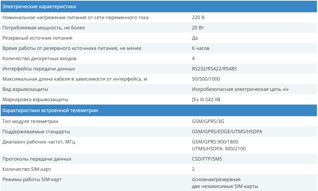 Снимок экрана 2022-10-27 в 13.23.57.png