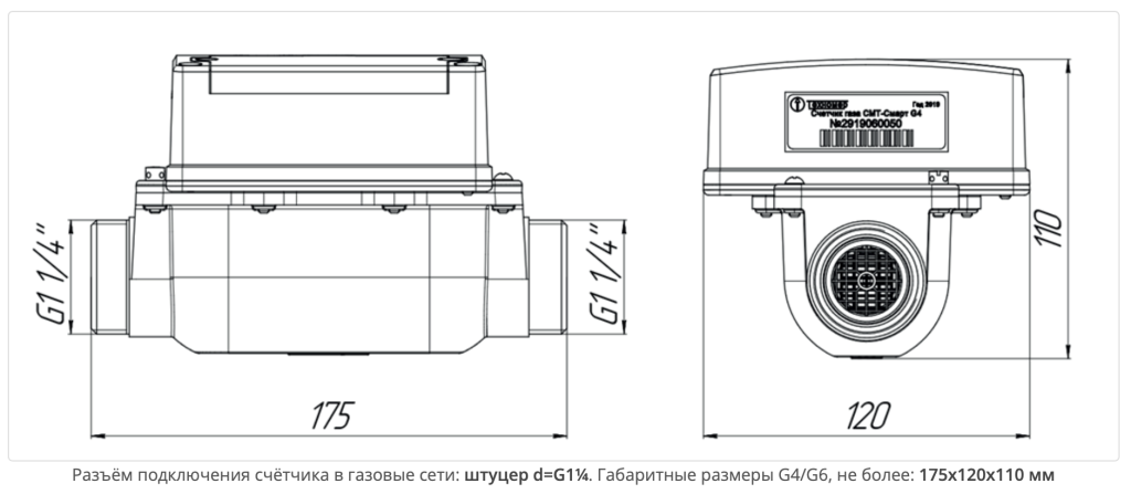 таб 4 Счётчик газа Смарт G10.png