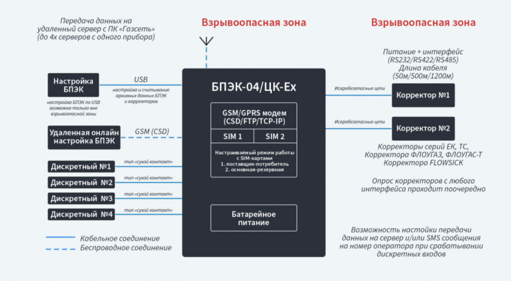 Снимок экрана 2022-10-27 в 13.36.10.png