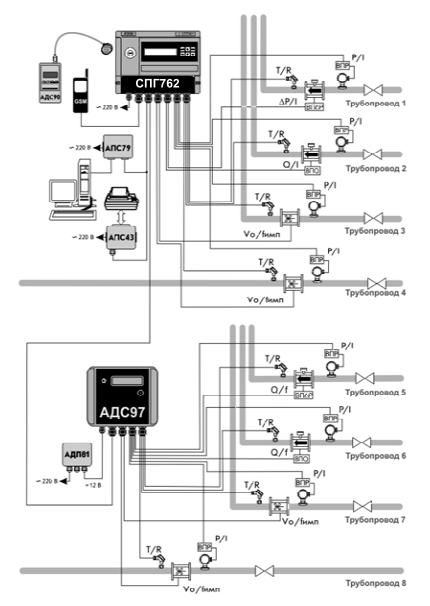 SPG762-shema.png