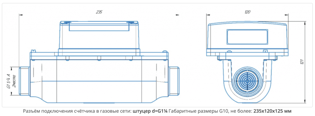 таб 3 Счётчик газа Смарт G10.png