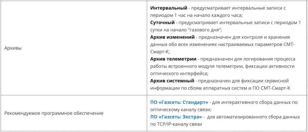 Снимок экрана 2022-06-12 в 17.26.22.png