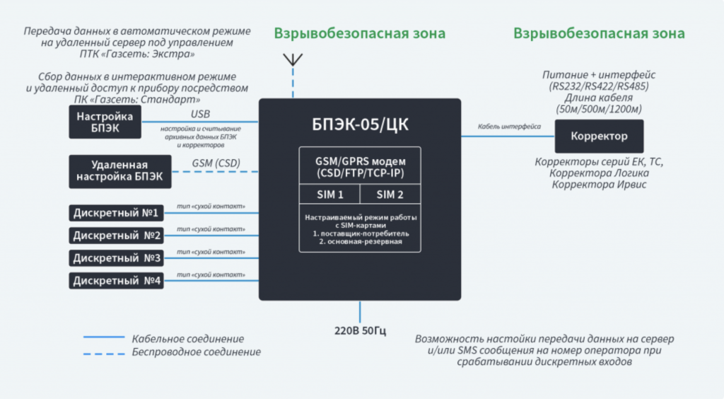 Снимок экрана 2022-10-27 в 13.39.07.png