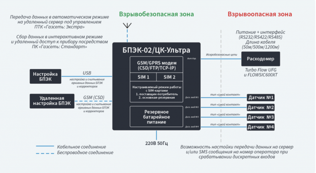 Снимок экрана 2022-10-27 в 13.24.28.png