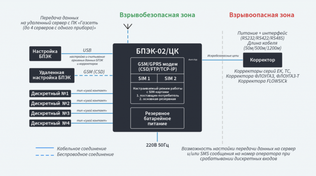 Снимок экрана 2022-10-27 в 01.11.30.png