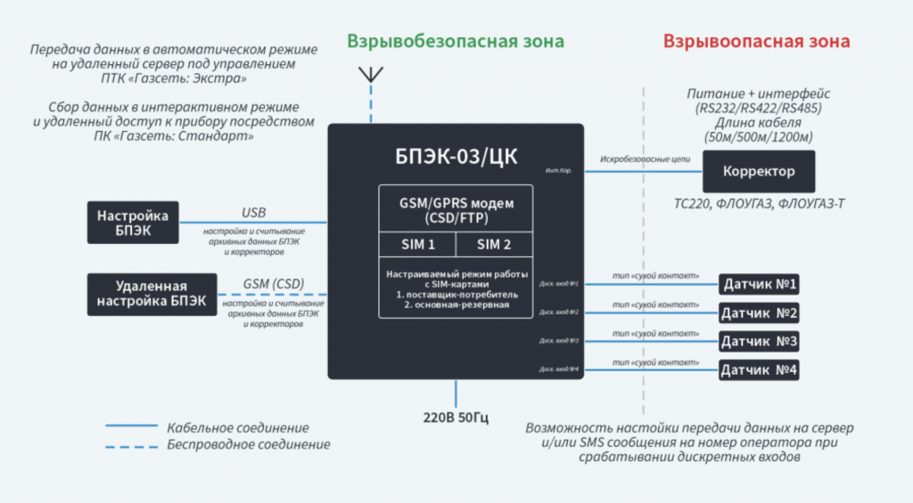 Снимок экрана 2022-10-27 в 13.31.45.png